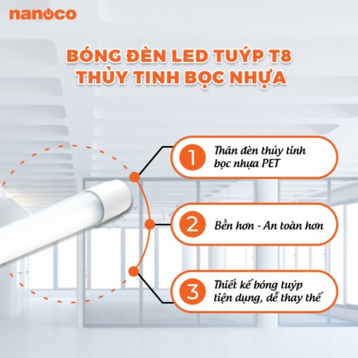 Đèn Tuýp Led 9w T8 thủy tinh bọc nhựa Nanoco 0,6m - Ảnh 4